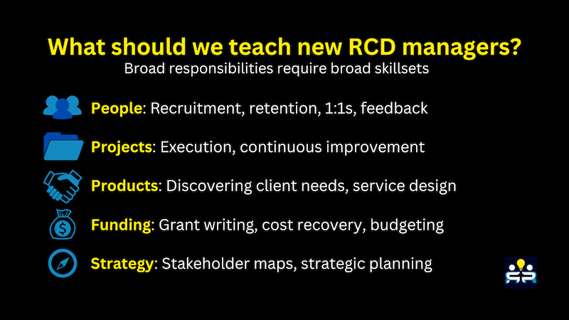 Research Computing Teams #147, 26 Nov 2022