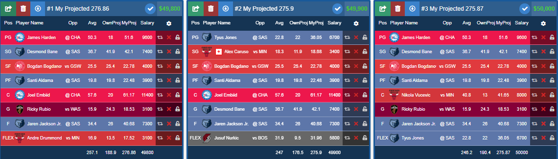 Friday Night NBA NHL Rundown