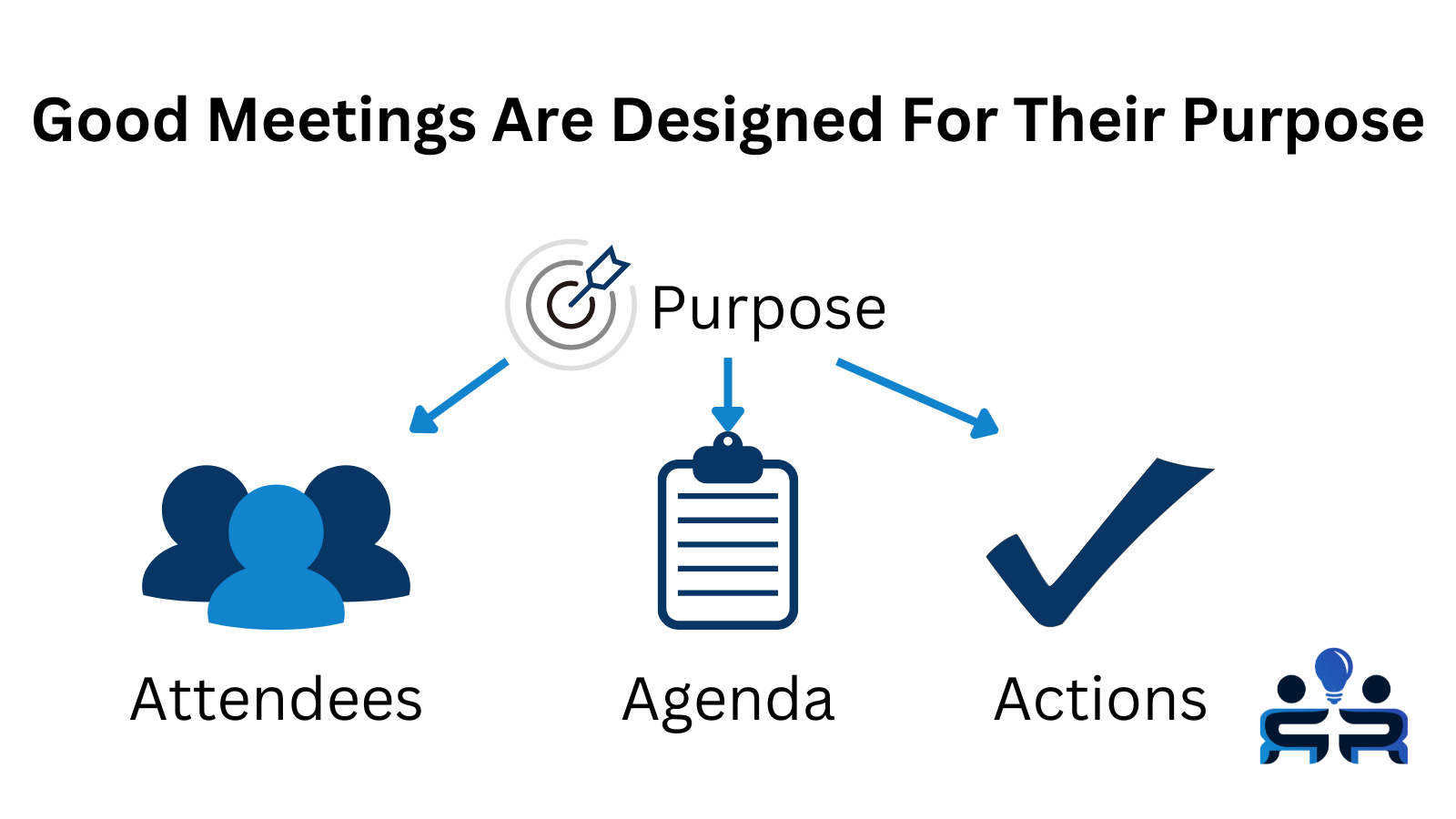 Research Computing Teams #152, 22 Jan 2023
